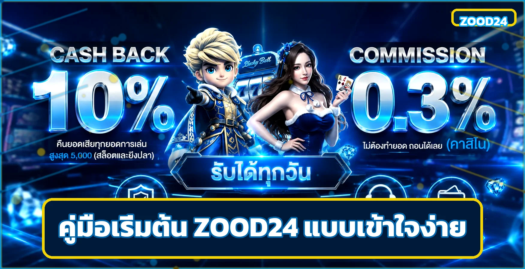 ZOOD24 วิธีสมัคร ตั้งค่าบัญชี และเริ่มใช้งาน