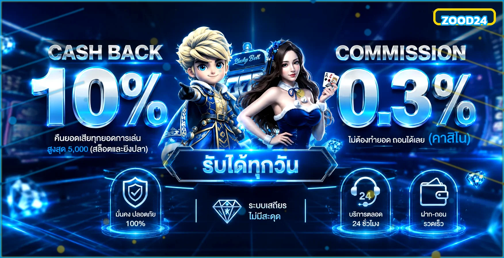 ZOOD24 ทางเข้าเว็บตรง สมัคร ฝากถอนล่าสุด